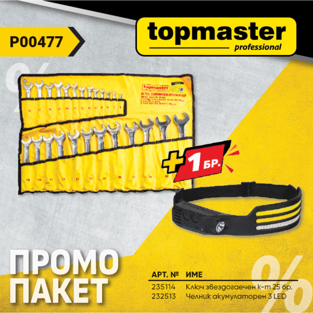 Пакет TMP- Ключ звездогаечен к-т + подарък, Челник